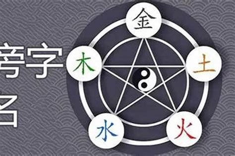 五行属金的字大全